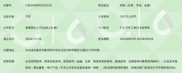 河北和胜企业管理咨询 引领石家庄企业管理咨询新高度