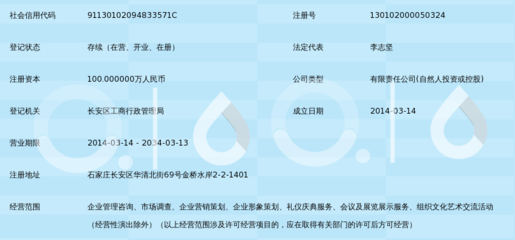 石家庄助翔企业管理咨询 从“诊断”到“落地”，解锁企业增长新引擎