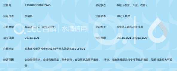 石家庄沧商企业管理咨询 赋能企业发展的专业智慧伙伴